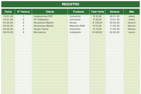 Formato De Ventas En Excel Microsoft Excel Ventas For Vrogue Co